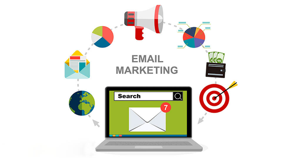 Website designing company in Lucknow